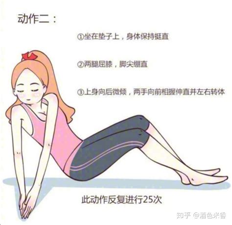 如何减掉肚子上的赘肉？ 知乎