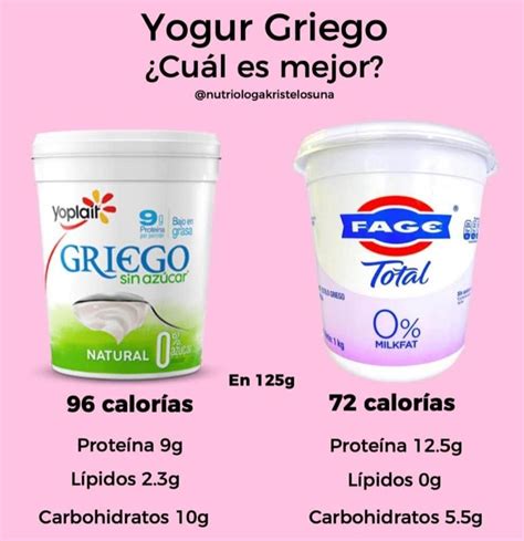 Cual Es La Mejor Marca De Yogur Griego Mexinea Blog