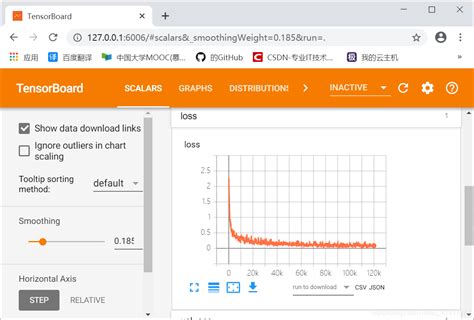 Keras中使用tensorboardkeras使用tensorbod Csdn博客