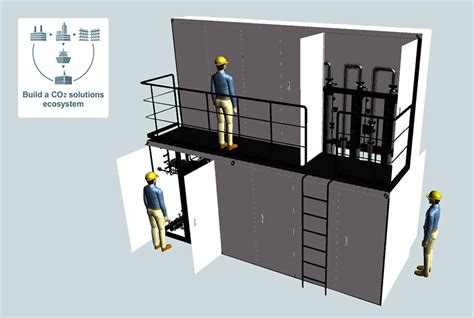 Mitsubishi Heavy Industries Ltd Global Website Mhieng Receives Order For Compact Co2 Capture