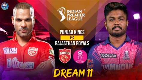 Ipl 2023 Pbks Vs Rr Dream11 Prediction Pitch Report Playing Xi