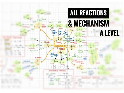 Mechanisms & Reactions for Organic Chemistry | Teaching Resources