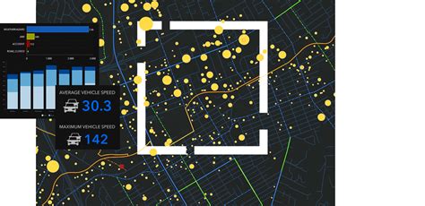 Geospatial Data And Technology Gis System Architecture