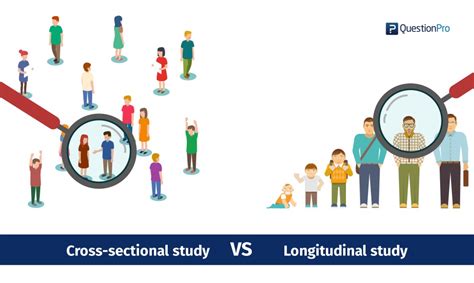 Pengertian Longitudinal Study Definisi Formula Dan Paper Terkaitnya