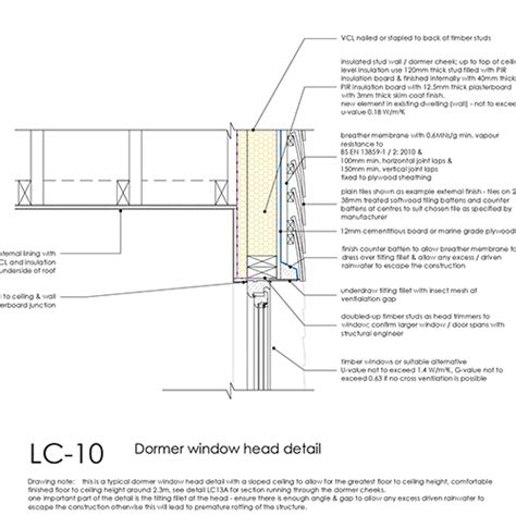 Loft Conversion Dormer Detail Hot Sex Picture