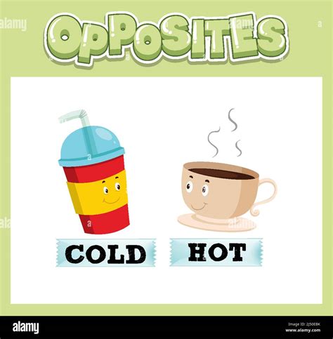 Opposite English Words With Cold And Hot Illustration Stock Vector Image And Art Alamy