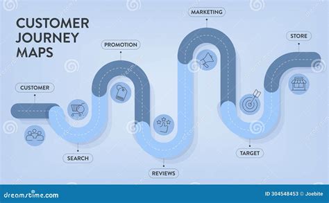 Review Diagram Displays Data Questionnaire Or Opinion Stock Image