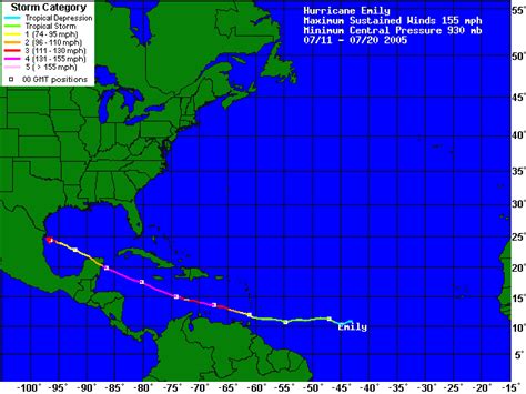 Hurricane Emily