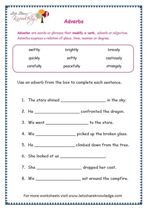 Types Of Adverbs Worksheets For Grade 6