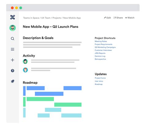 Atlassian Confluence Overview