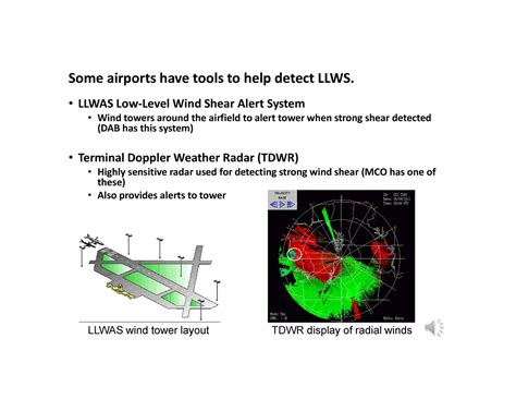 M11 5 Detection And Reporting Of Llws Some Airports Have Tools To