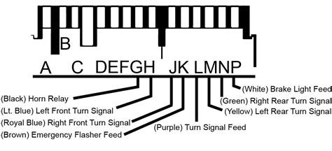 Gm Column Wiring Plug Steering Column Wiring Diagram Gm Turn