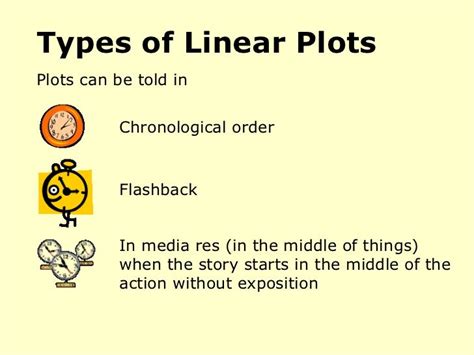 Plot Structure