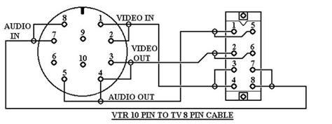 8 Pin Connector Diagram