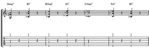 Shell Chords in the Style of Freddie Green | Guitar Control