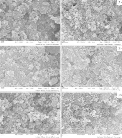 Sem Image Of Ndvo Nanoparticles Calcined At C A Sample B