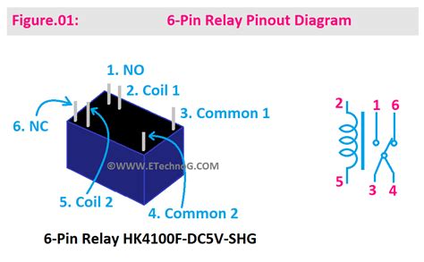 Best 12 PLA Type 11 Pin Relay Pinout Circuit And Wiring Diagram Artofit