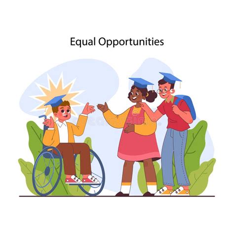 Inclusive Education Set. Equal Educational Opportunities and Accessible