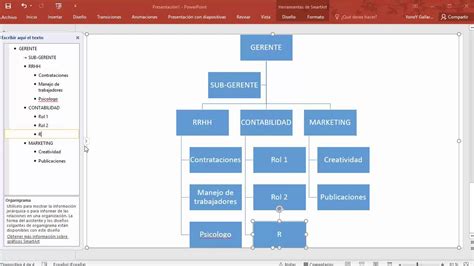 Cómo Hacer Un Organigrama En Powerpoint Youtube