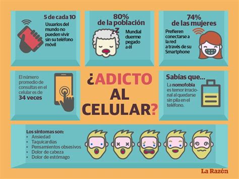 Maleta Sucediendo Juramento Adiccion Al Movil Sintomas Tan Rápido Como