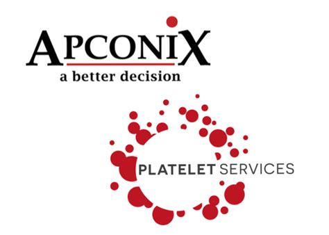 Platelet Function Testing In Target Safety Assessments | ApconiX