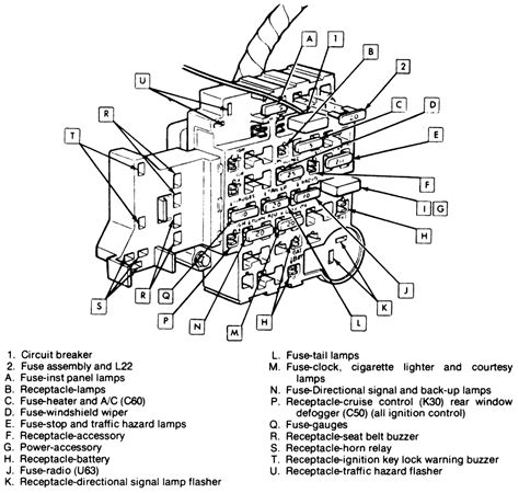 2994 Chevy Truck Fuse Block Diagrams