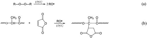 Maleic Anhydride And Ethylene Glycol Polymer