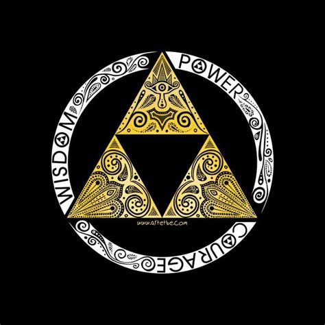 Zelda Triforce Circle Legend Of Zelda Tattoos Zelda Tattoo Triforce