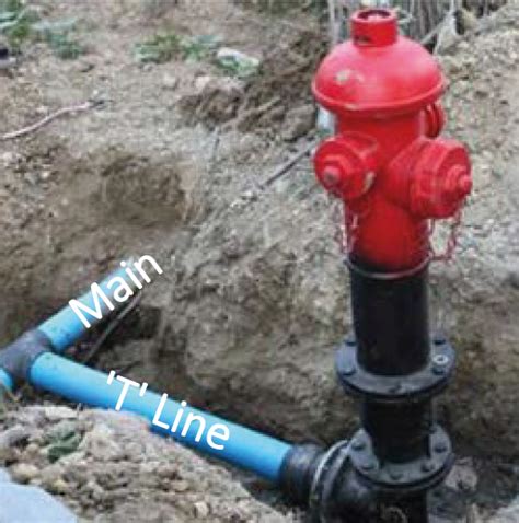 Fire Hydrant Single Line Diagram