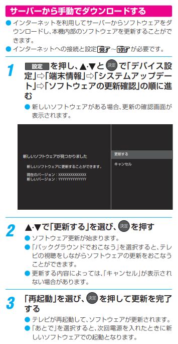 【regza】🎁fifaワールドカップ カタール 2022™ 応援キャンペーン実施中 On Twitter Nkoshi24 こんにちは、反応が遅くなりました。 Z570kのご利用を