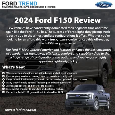 New 2024 Ford F150 Infographic Ford Trend