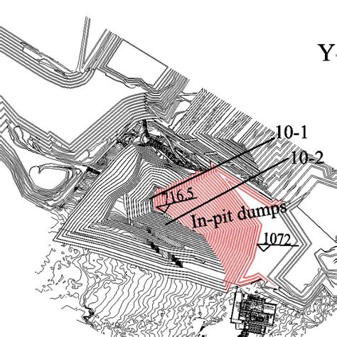 pit layout    scientific diagram