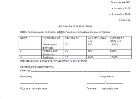 Акт приема-передачи: образец и порядок заполнения