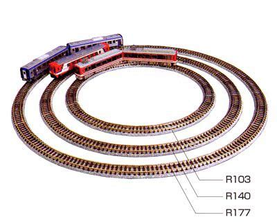 Model Train Track Curves and How to Use Them