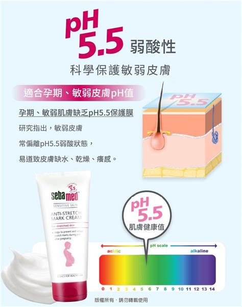 Sebamed 施巴 美體撫紋霜200ml Pchome 24h購物