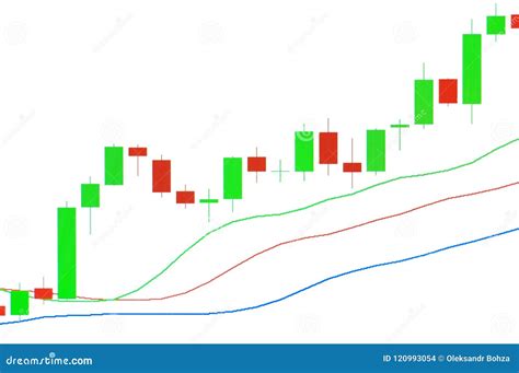 Graph of Candle Chart of Stock Market Stock Photo - Image of management ...