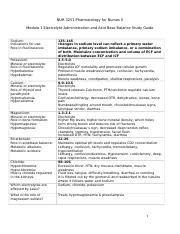 Pharm Mod Docx Nur Pharmacology For Nurses Ii Module