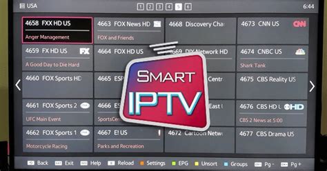 IPTV In A Nutshell