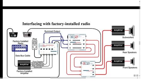 F Stereo Wiring Diagrams