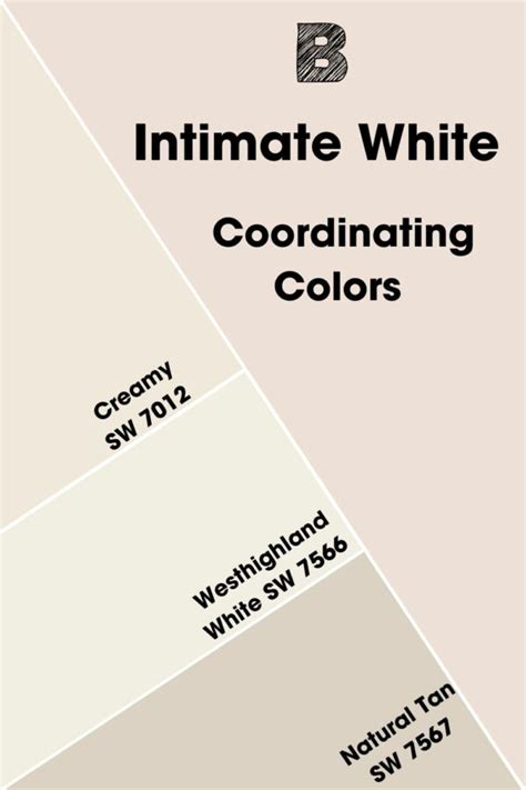 Sherwin Williams Intimate White SW 6322 Paint Color Review