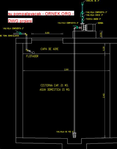 Proje Sitesi Su Deposu Projesi Autocad Projesi