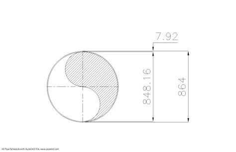 Schedule 10 Pipe Pipe Standard And Piping Information