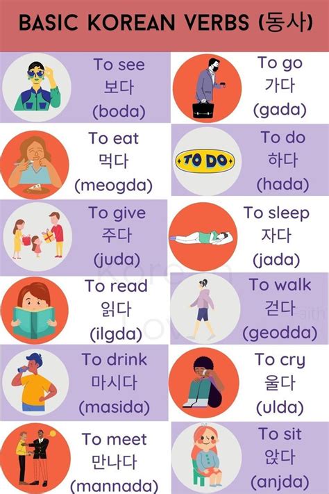 Basic Korean Verbs With English Translation 한국어 한글 한국어배우기