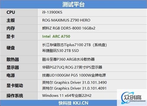 英特尔锐炫a750新驱动实测dx9游戏整体提升幅度超60 众创高工业