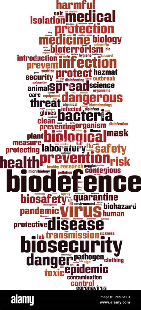 Biodefence Word Cloud Concept Collage Made Of Words About Biodefence