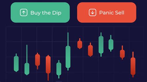 Analyse Bitcoin Et Ethereum Cours Du BTC Et ETH Le Lundi 23 Mai 2022