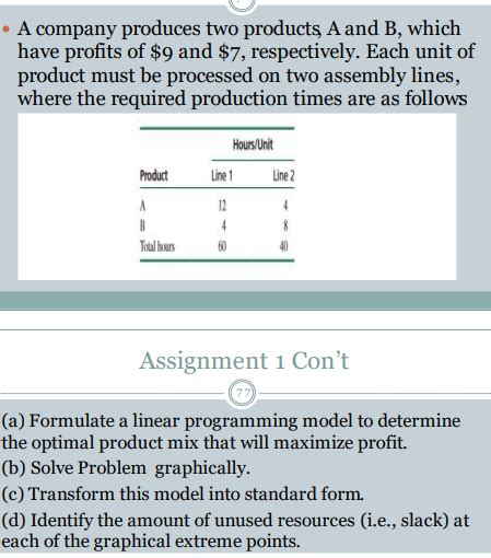 Solved A Company Produces Two Products A And B Which Have Chegg