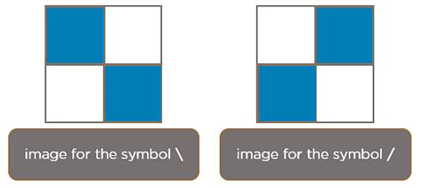 Convolutional Neural Network Tutorial Bodytech