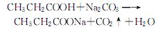 Sodium Propionate