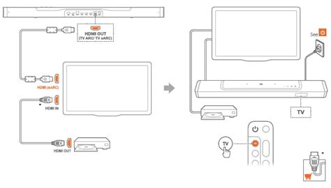 JBL BAR 1000 Soundbar User Guide